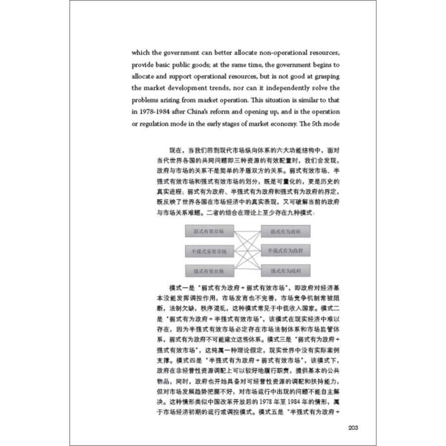 Sample pages of New Economic Engine - Effective Government and Efficient Market (ISBN:9787521312294)