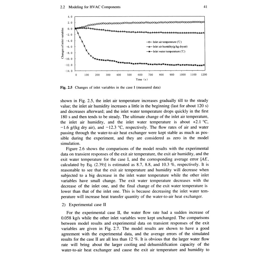 Sample pages of Modeling and Control in Air-conditioning Systems (ISBN:9787313180803)
