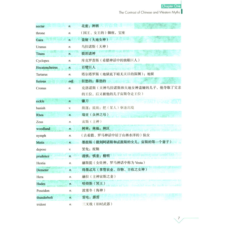 Sample pages of The Contrast of Chinese and Western Cultures (2nd Edition) (ISBN:9787300333168)