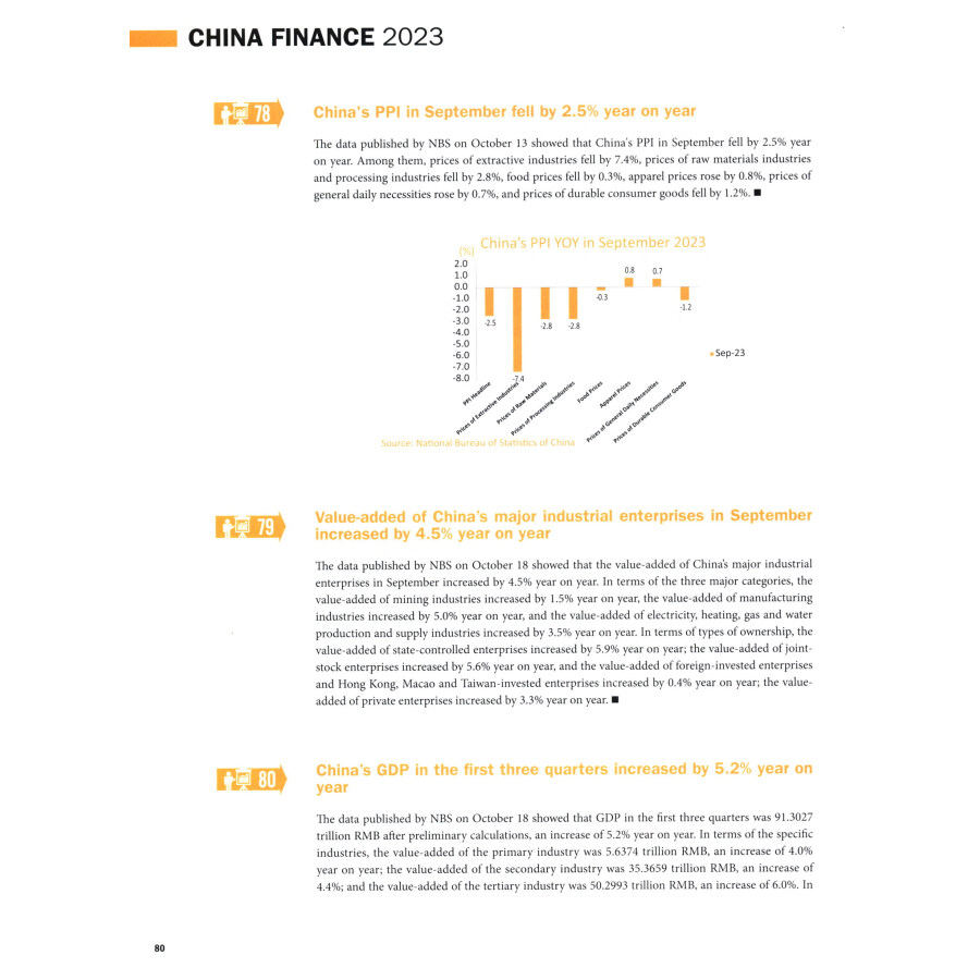 Sample pages of China Finance 2023 (ISBN:9787522332093)