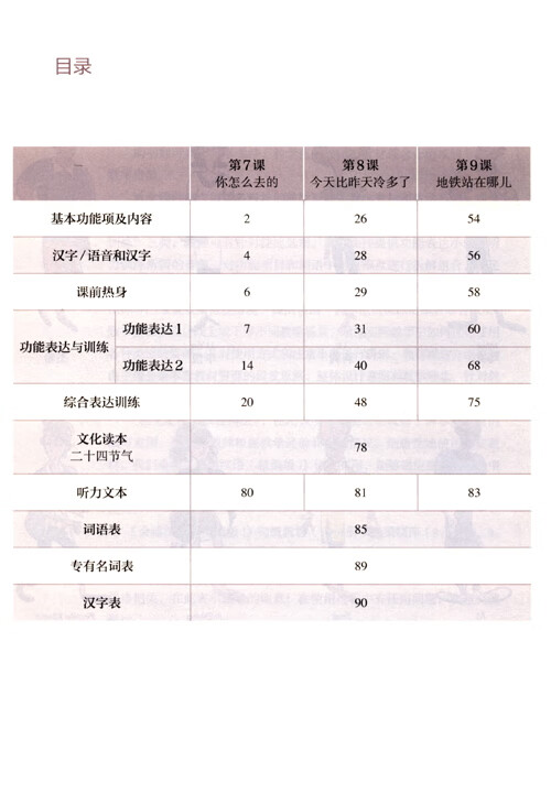 Table of contents: Mastering Chinese (Abridged Edition) Elementary 3 (ISBN:9787107363627)