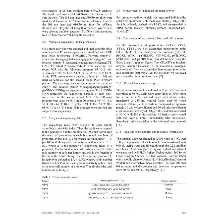 Sample pages of Frontiers of Chemical Science and Engineering Tenth Anniversary Paper Highlights (ISBN:9787040644586)