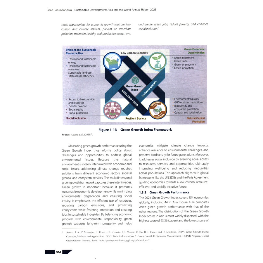 Sample pages of Boao Forum for Asia Sustainable Development: Asia and the World Annual Report 2025: Addressing Climate Change: Asia Going Green (ISBN:9787566326928)