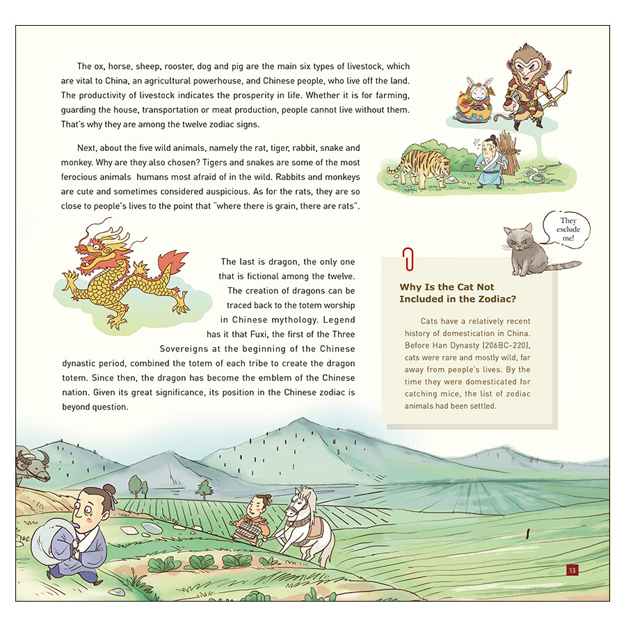 Sample pages of Chinese Zodiac (ISBN:9787508550435)