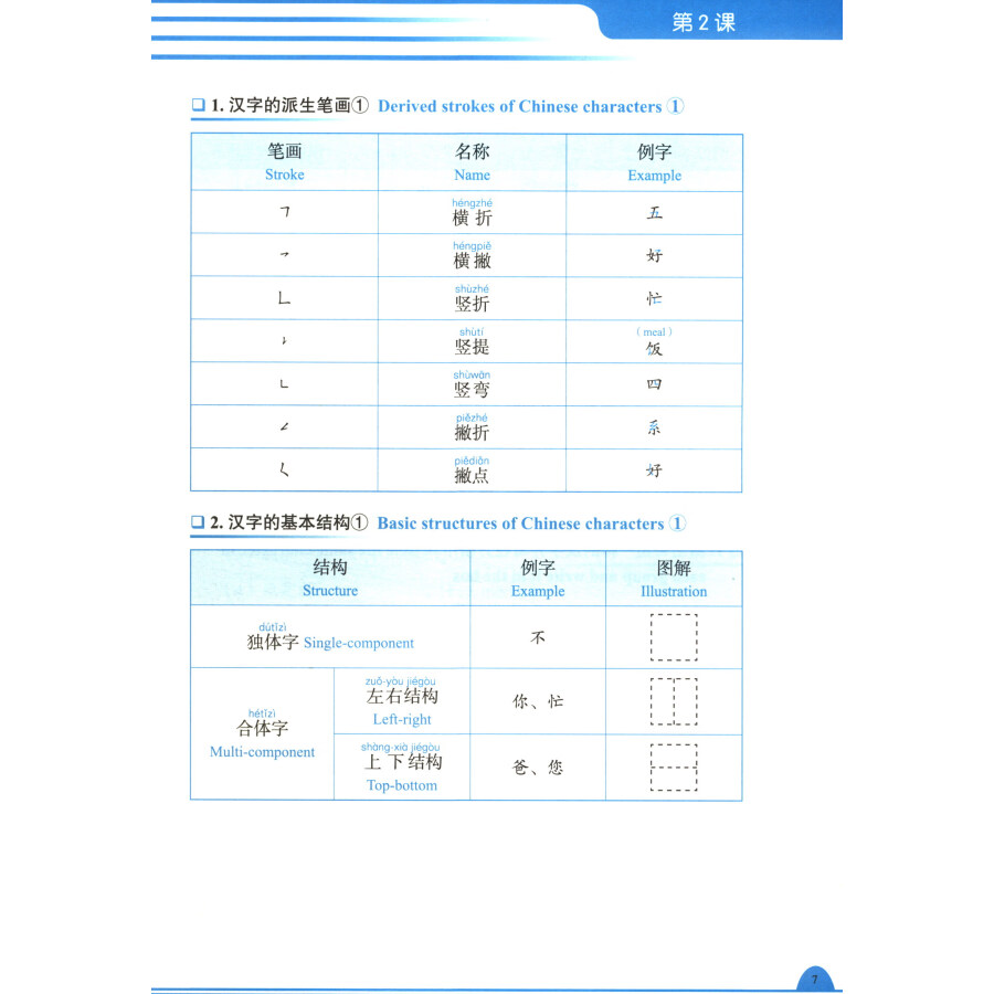 Sample pages of Chinese in 10 Days - Beginning Level: Reading & Writing (ISBN:9787100219716)