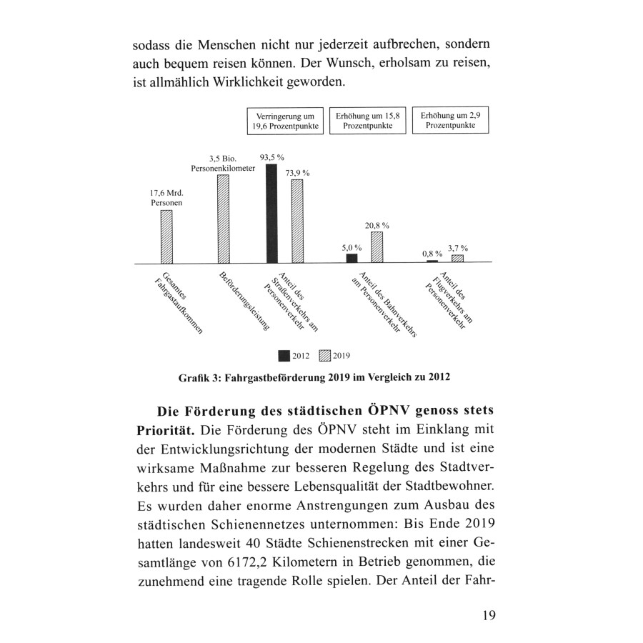 Sample pages of Nachhaltige Verkehrsentwicklung in China (ISBN:9787119125602)