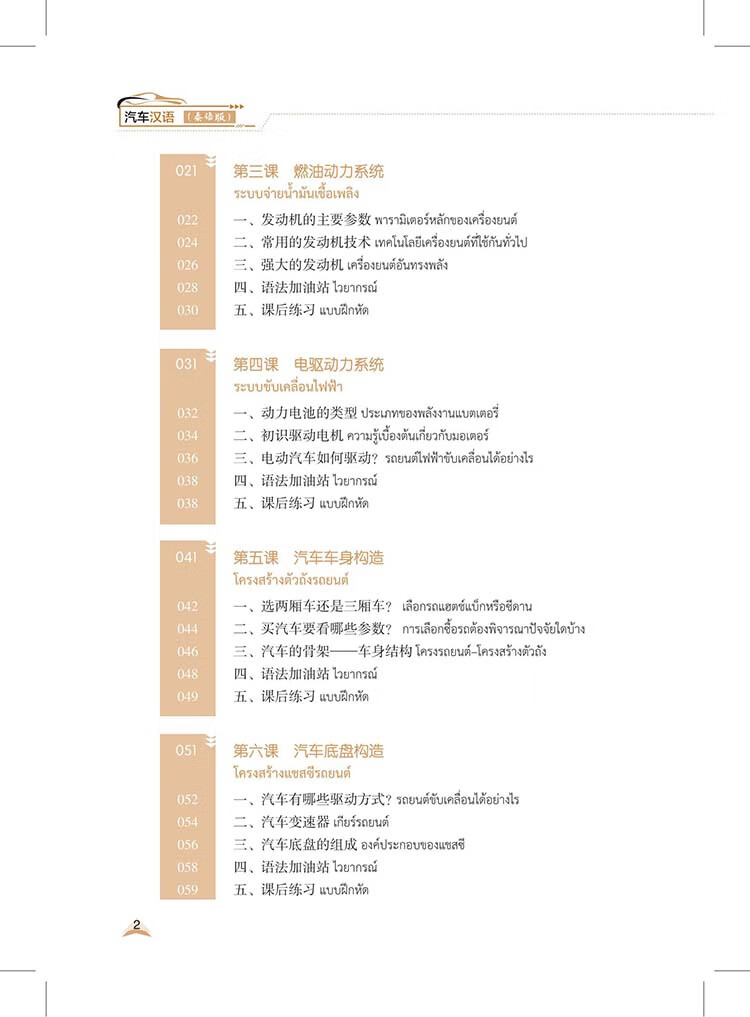 Table of contents: Chinese For Automobile  (Thai Version) (ISBN:9787523216606)