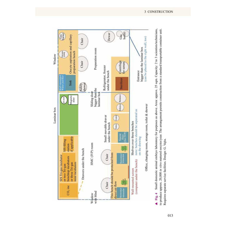 Sample pages of About Oocytes and Embryos (ISBN:9787504691583)