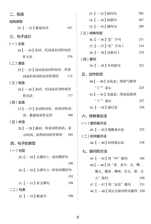Table of contents: Grammar Course for Chinese Proficiency Grading Standards Level 1 (ISBN:9787561966389)