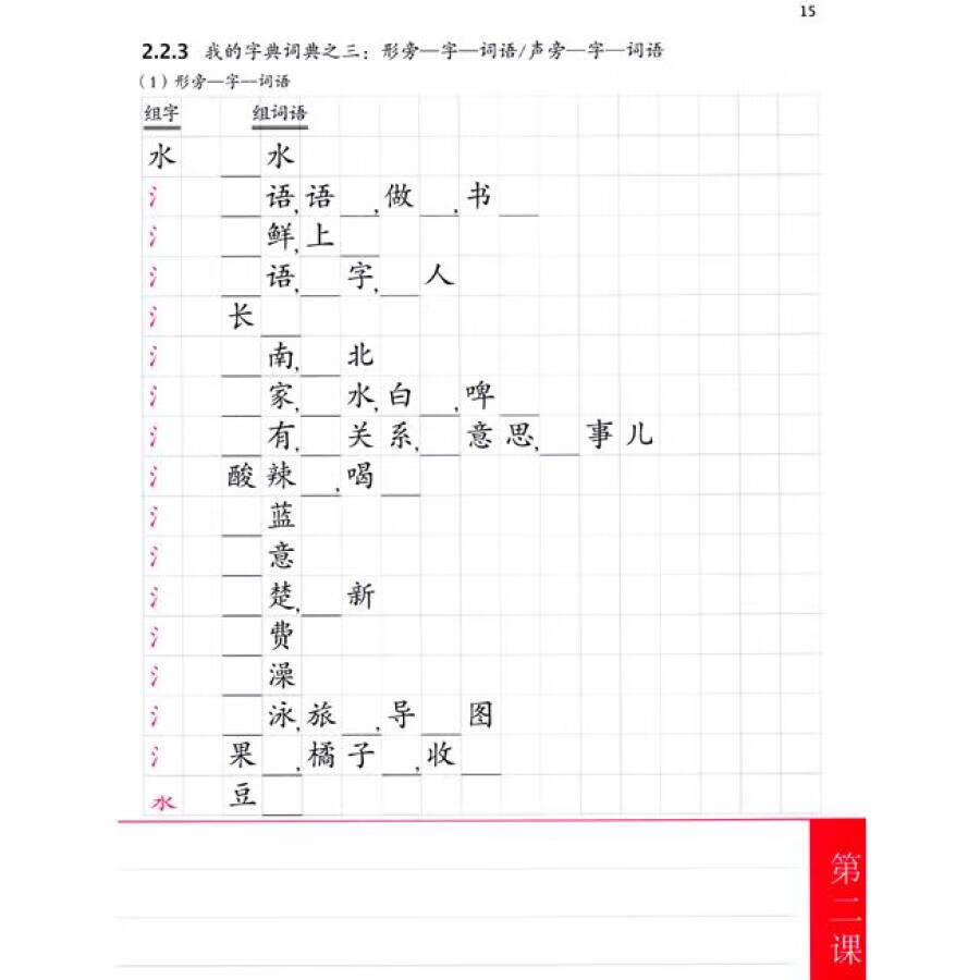 Sample pages of Chinese Characters REN ZHI (ISBN:9787100101233)