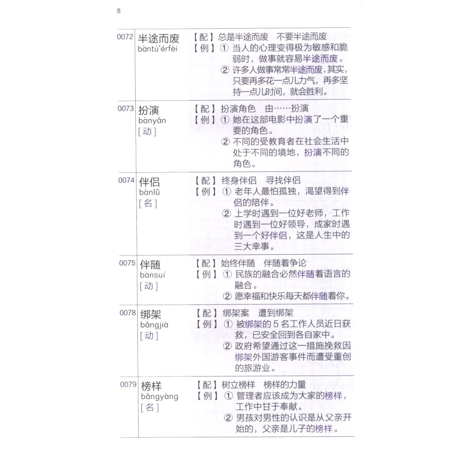 Sample pages of HSK Test Syllabus: Vocabulary Handbook (Level 6) (ISBN:9787513599290)