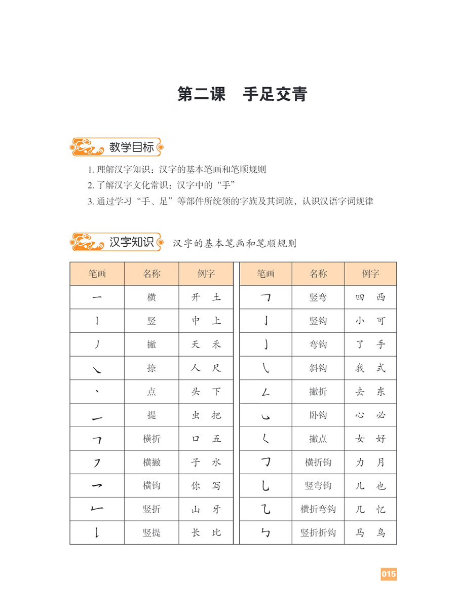 Sample pages of 汉字进阶教程 含汉字部件、汉字知识、字族、词族、汉字文化常识及数字教学资源 (ISBN:9787513827126)