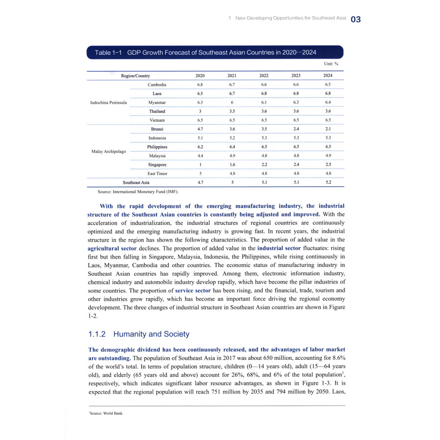 Sample pages of Research and Outlook on Southeast Asian Energy Interconnection (ISBN:9787519847333)