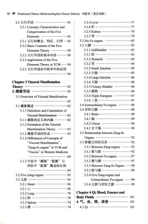 Table of contents: Traditional Chinese Medicine (English-Chinese Edition) (ISBN:9787513292030)