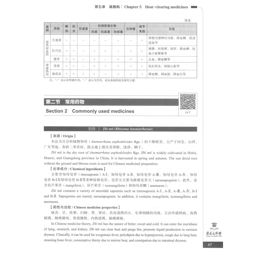 Sample pages of Bilingual Planned Textbooks for Chinese Materia Medica Majors in TCM Colleges and Universitties: Chinese Medicinal Pharmacology (ISBN:9787521418729)