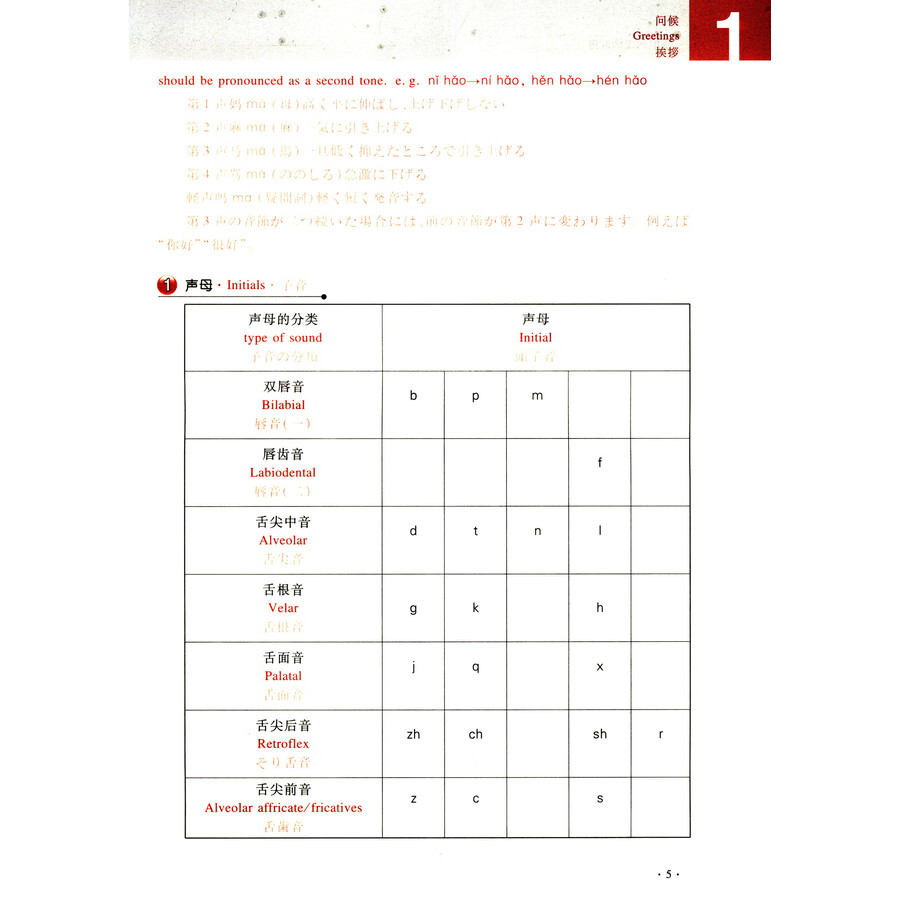 Sample pages of Our Chinese Classrom Elementary Vol 1 (ISBN:9787532753833)