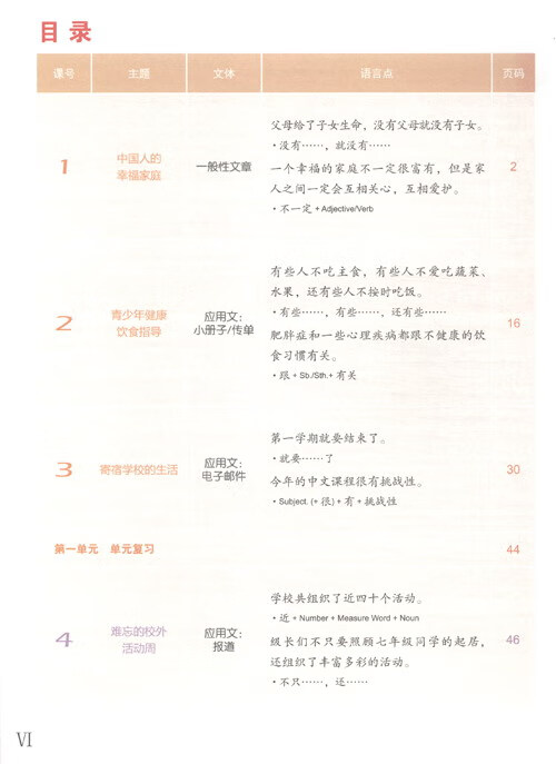 Table of contents: Easy Steps to Chinese (2nd Edition) Textbook 6 (ISBN:9787561965634)