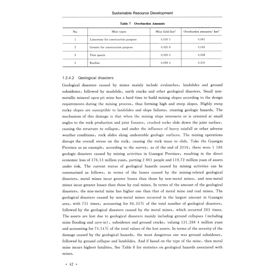 Sample pages of Sustainable Resource Development (ISBN:9787564652319)