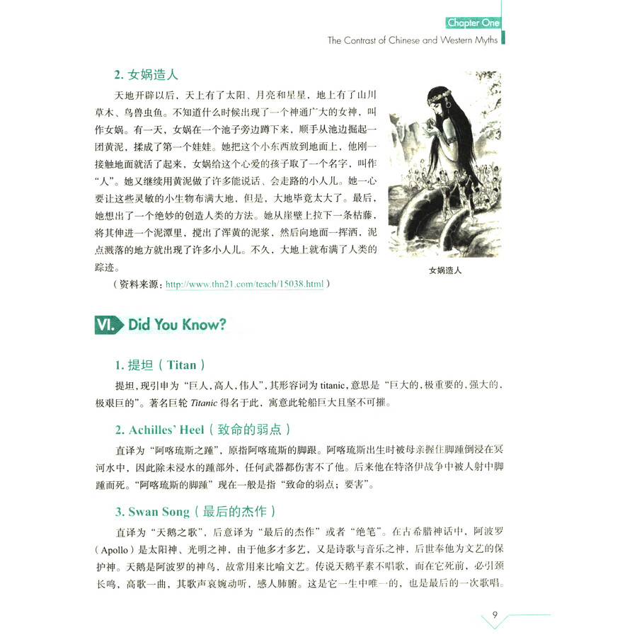 Sample pages of The Contrast of Chinese and Western Cultures (2nd Edition) (ISBN:9787300333168)