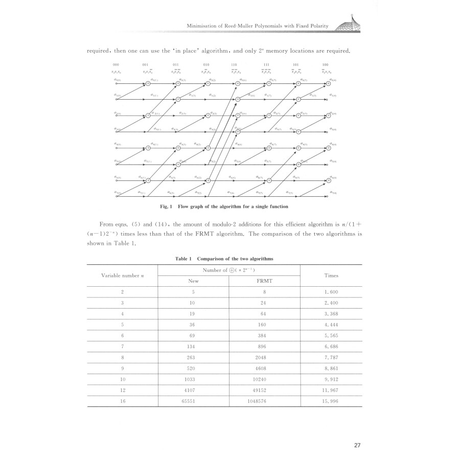 Sample pages of Scientific Papers of ZHANG Yanzhong (ISBN:9787308208109)