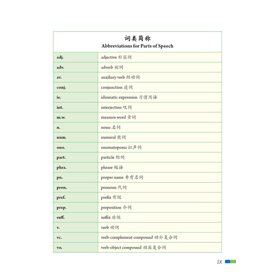 Sample pages of FeiYue Chinese Vol. 2 Textbook (ISBN:9787513822176)