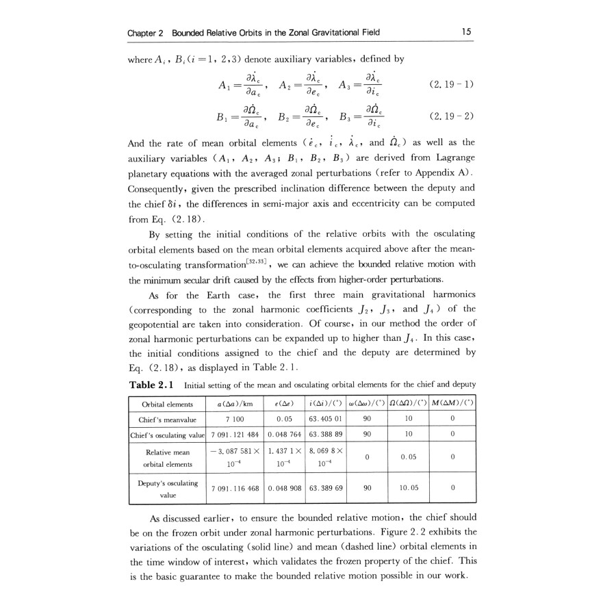 Sample pages of Formation and Swarm Flying: Dynamics, Control and Design (ISBN:9787512428775)