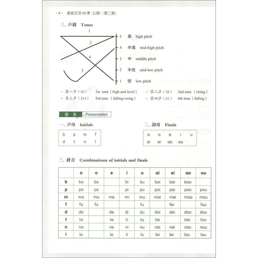 Sample pages of 40 Lessons For Basic Chinese Course (2nd Edition) Vol 1 (ISBN:9787567591905)