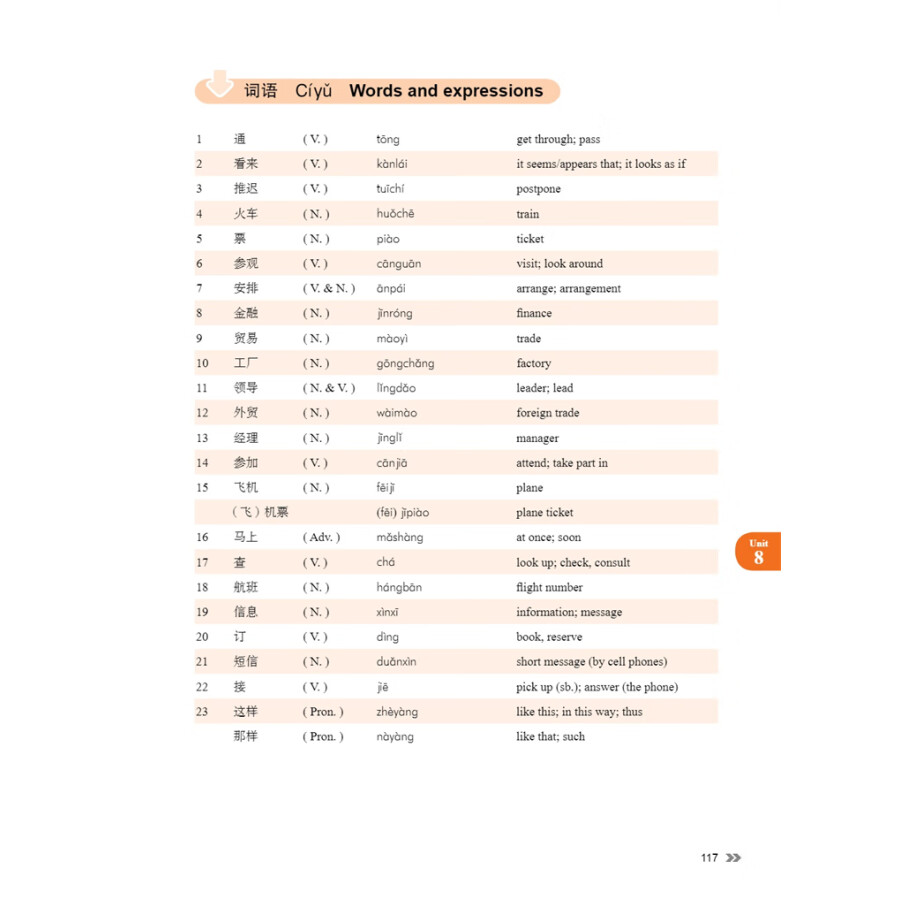 Sample pages of New Contemporary Chinese: Textbook 2 (ISBN:9787513822374)