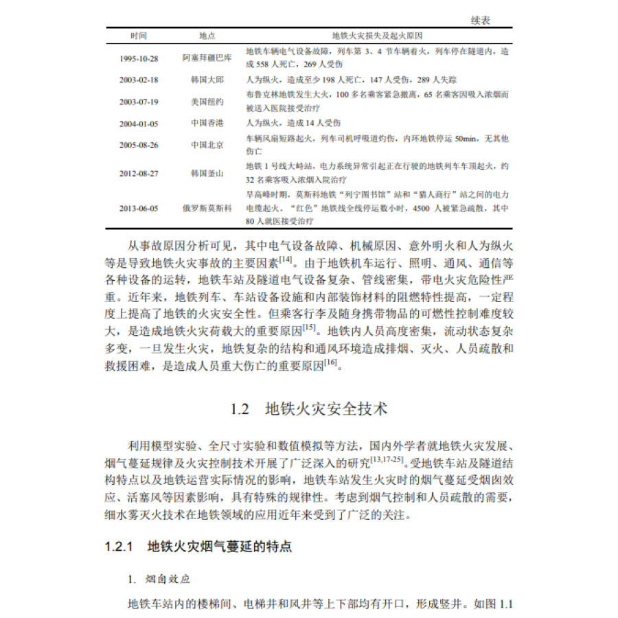 Sample pages of Experiment and Numberical Analysis of Water Mist Coupled Ventilation System for Controlling Subway Fire (ISBN:9787030674371)