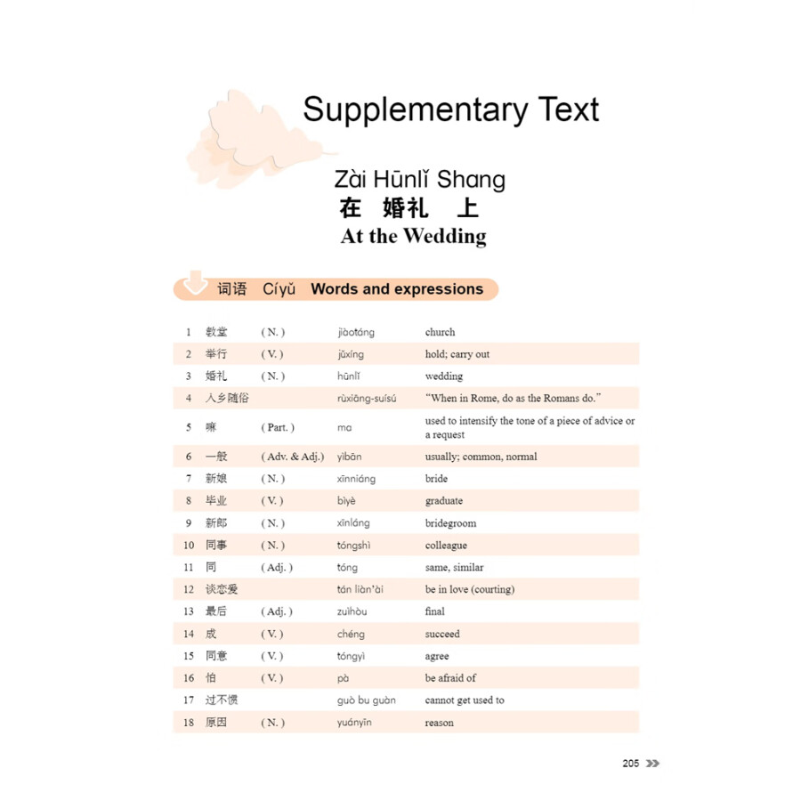 Sample pages of New Contemporary Chinese: Textbook 2 (ISBN:9787513822374)