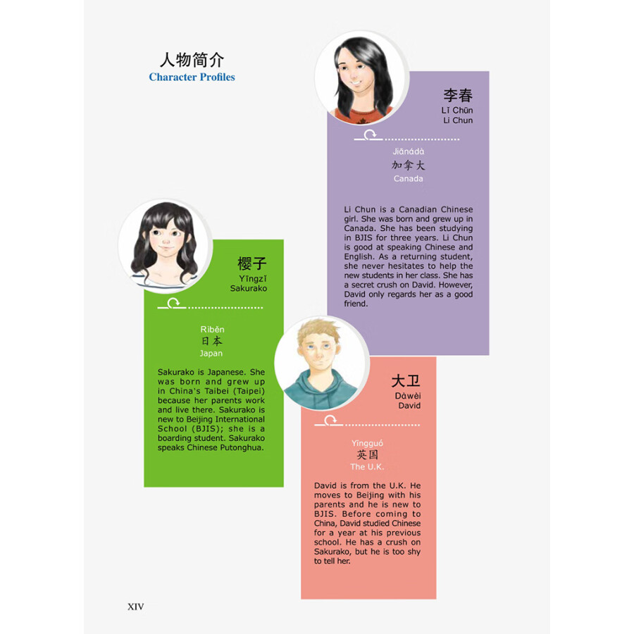 Sample pages of IBDP-Mandarin ab initio Coursebook 2 (ISBN:9787513822282)
