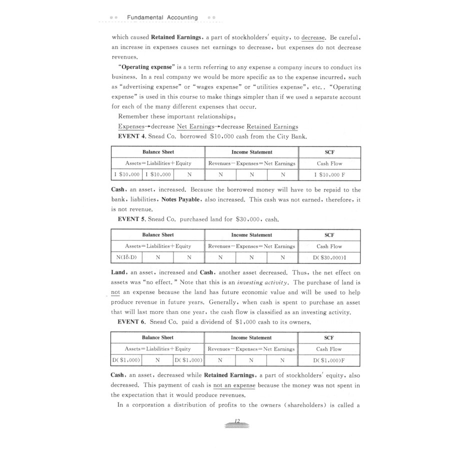 Sample pages of Fundamental Accounting (ISBN:9787568409100)