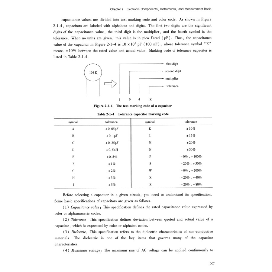 Sample pages of The Lab Tutorial of Electrical Engineering and Electronics (ISBN:9787568414333)