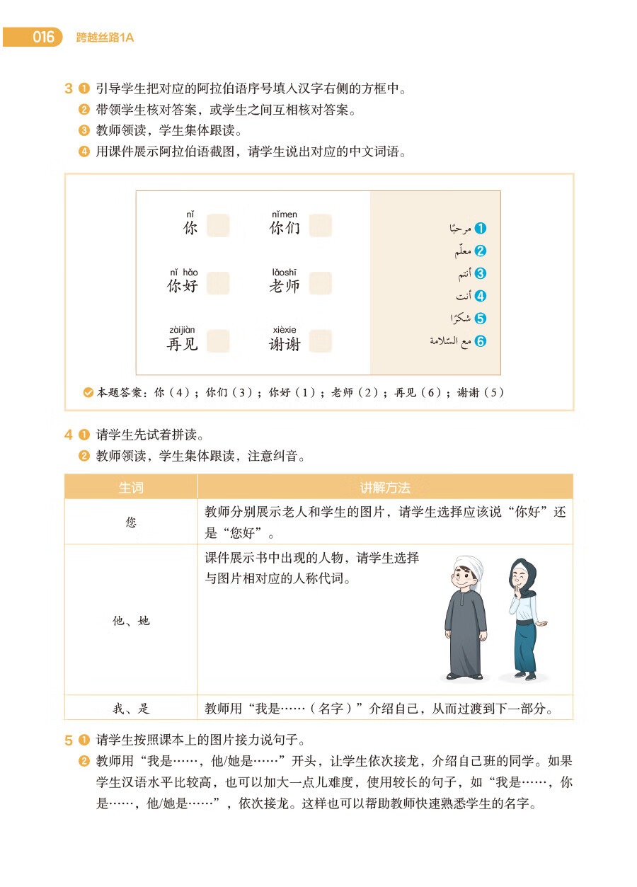Sample pages of 跨越丝路 教师用书 1 (ISBN:9787521359978)