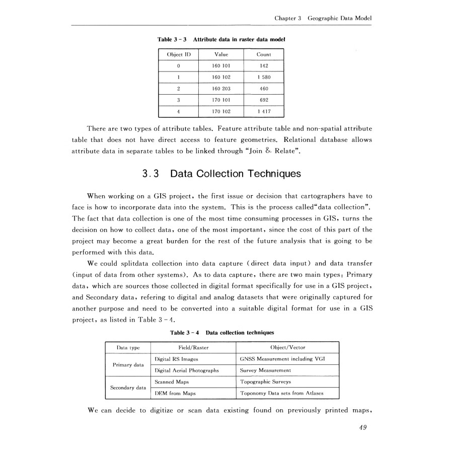 Sample pages of Essentials & Practices of Geographic Information Systems (ISBN:9787512432741)