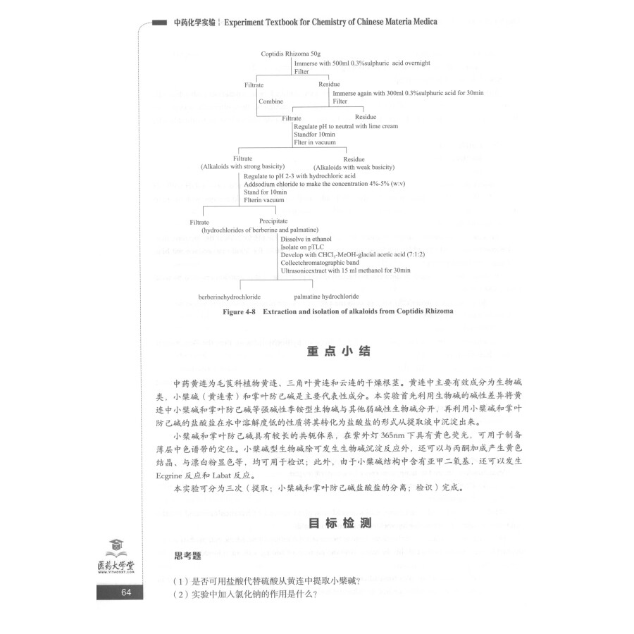 Sample pages of Bilingual Planned Textbooks for Chinese Materia Medica Majors in TCM Colleges and Universitties: Experiment Textbook for Chemistry of Chinese Materia Medica (ISBN:9787521418682)