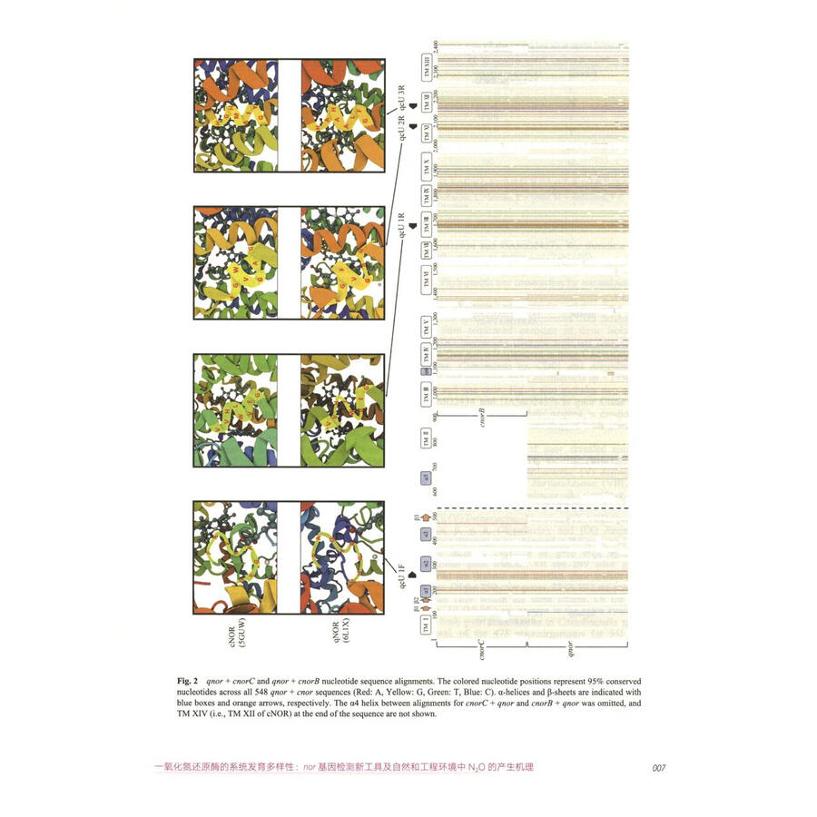 Sample pages of Frontiers of Environmental Science & Engineering Tenth Anniversary Paper Highlights (ISBN:9787040644265)