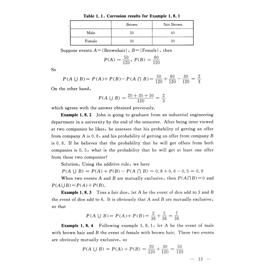 Sample pages of Elements of Probability and Statistics (ISBN:9787560654492)