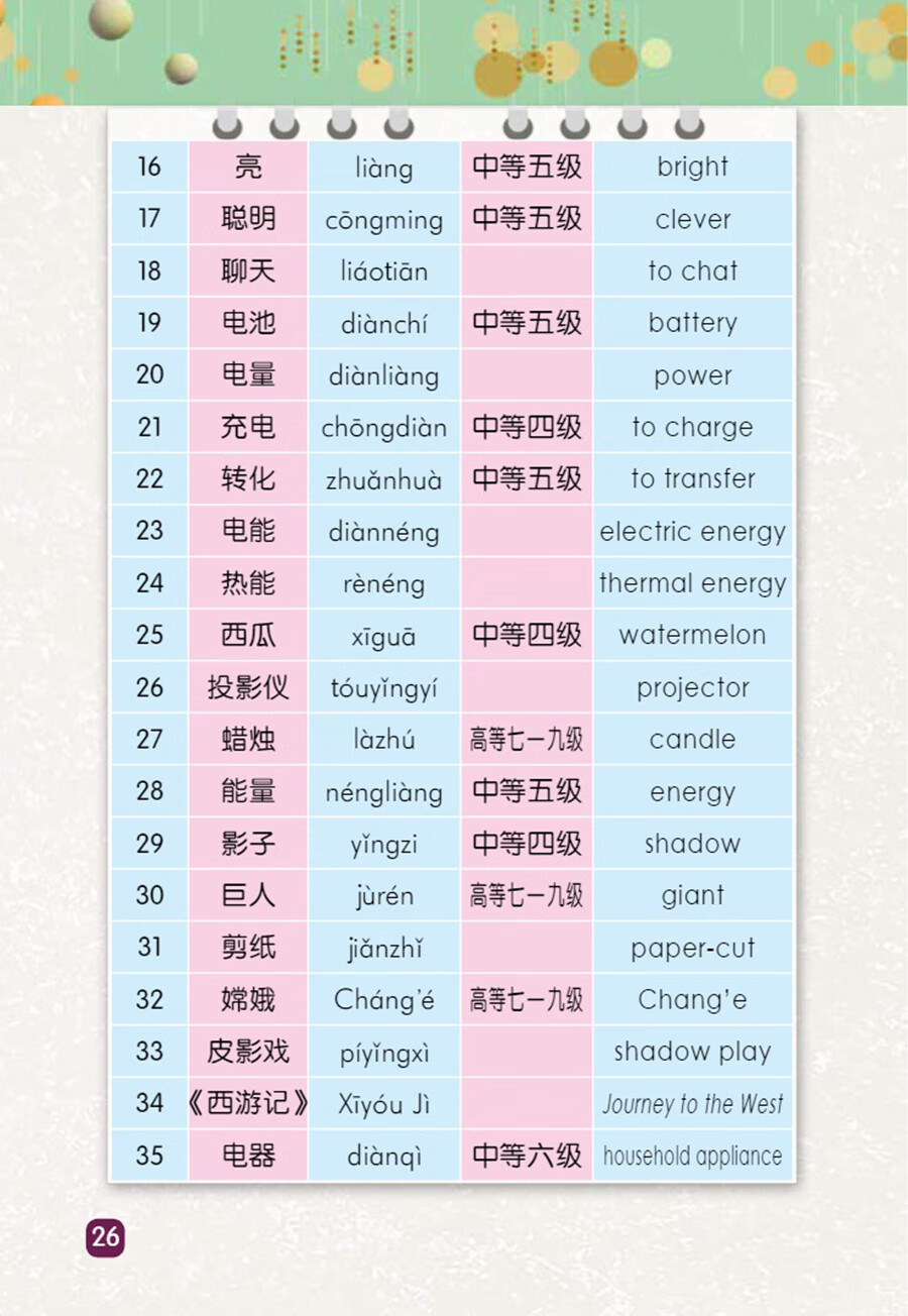 Sample pages of "Wisdom Tree" Chinese Readers for Young Learners: The Power is Off (PYP phases 3-4) (ISBN:9787513824484)