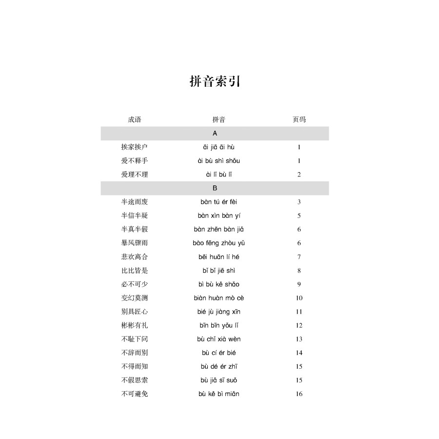 Sample pages of HSK New Standard Idiom Learning Manual (ISBN:9787563834228)