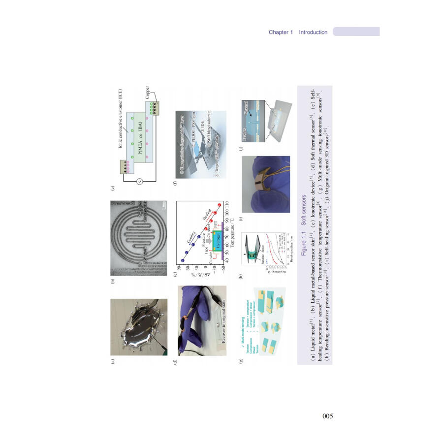 Sample pages of Frontiers in Soft Robotics: Construction and Mechanics of Soft Machines (ISBN:9787313311085)