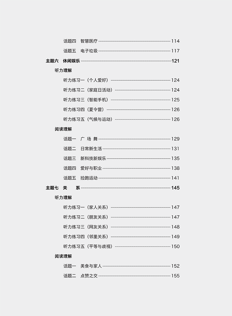 Table of contents: IBDP-Mandarin ab initio Listening and Reading (ISBN:9787513824255)