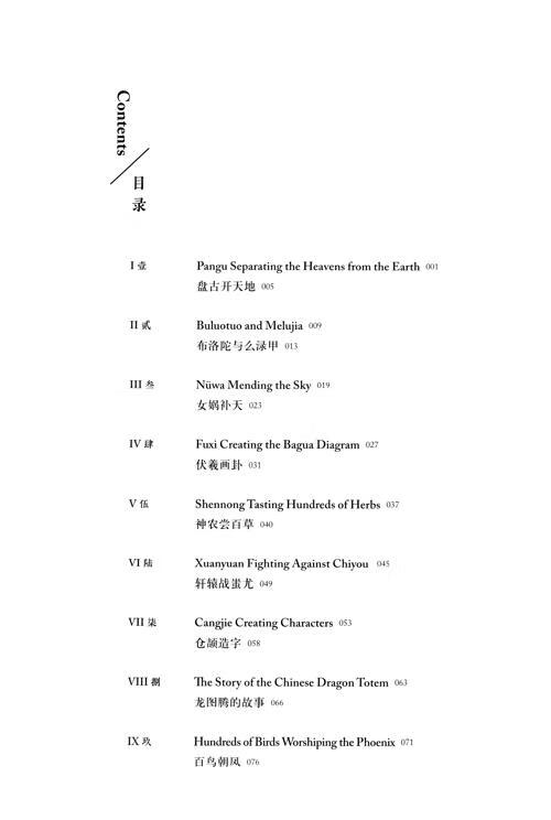 Table of contents: Reading Into China (2nd Edition): Ancient Mtyhs (with audio) (ISBN:9787521361841)
