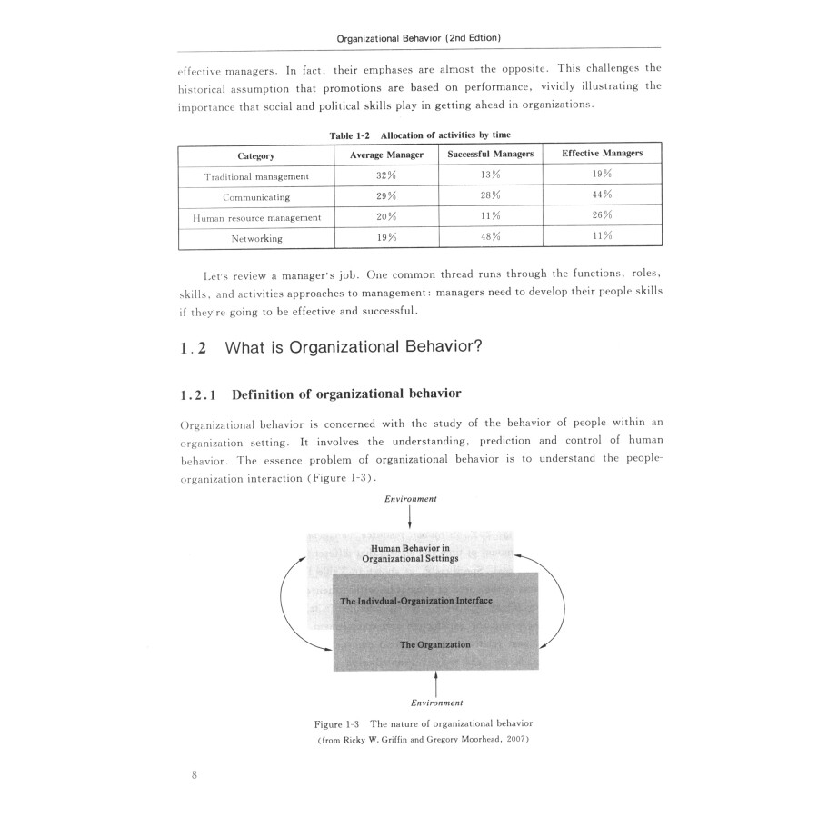 Sample pages of Organizational Behaviour (2nd Edition) (ISBN:9787562542025)