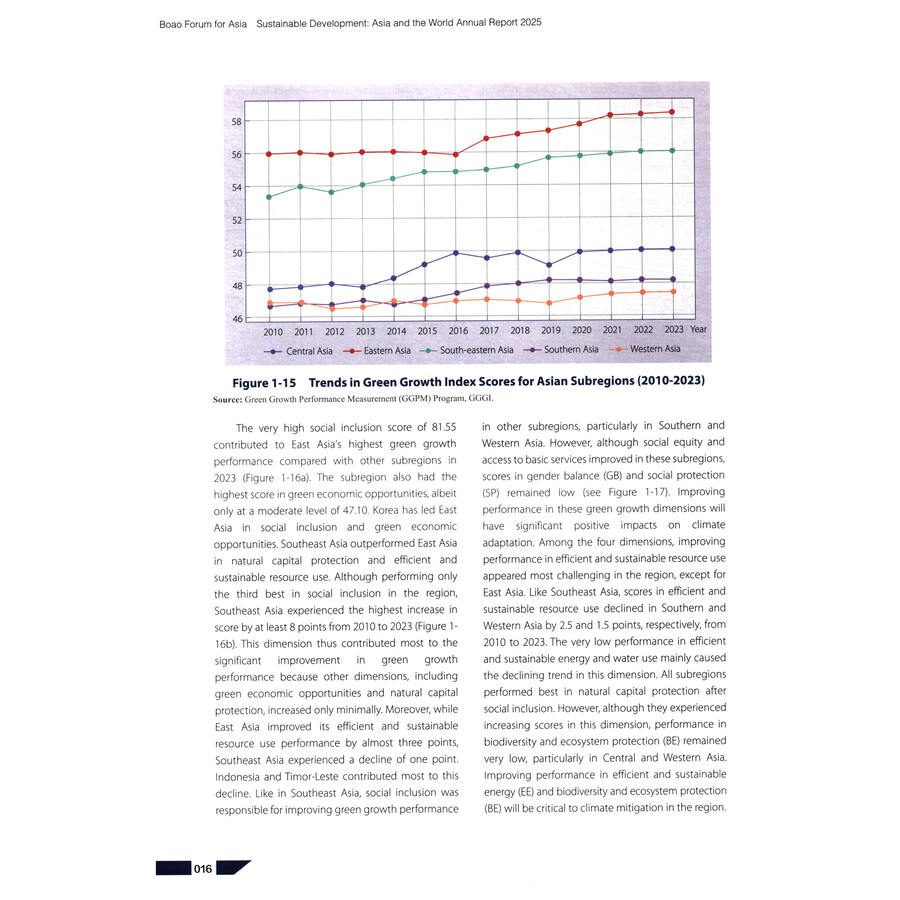 Sample pages of Boao Forum for Asia Sustainable Development: Asia and the World Annual Report 2025: Addressing Climate Change: Asia Going Green (ISBN:9787566326928)