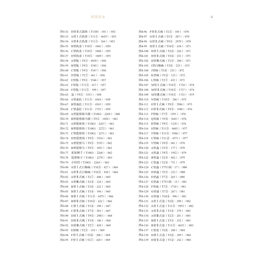 Sample pages of Yezi Kiln Site of Cizhou Kiln (ISBN:9787030704337)