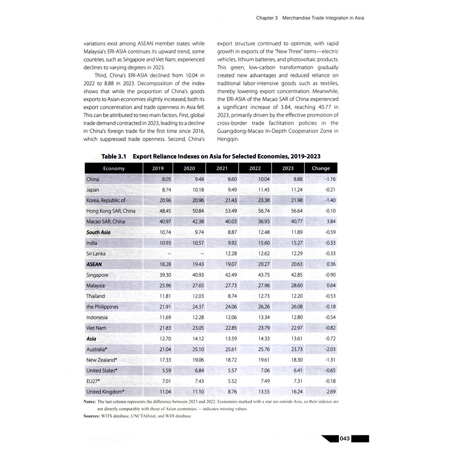 Sample pages of Boao Forum for Asia Asian Economic Outlook and Integration Progress Annual Report 2025 (ISBN:9787566326898)