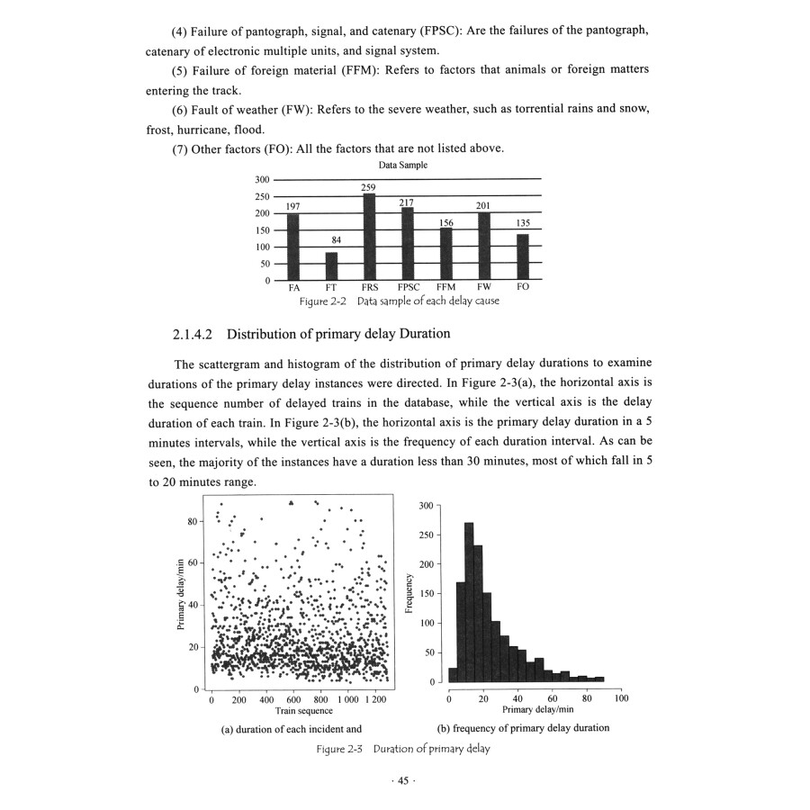 Sample pages of Data-driven Train Dispatching Theories in a High-speed Rail System (ISBN:9787564373030)