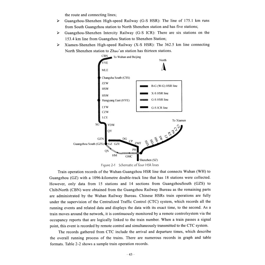 Sample pages of Data-driven Train Dispatching Theories in a High-speed Rail System (ISBN:9787564373030)