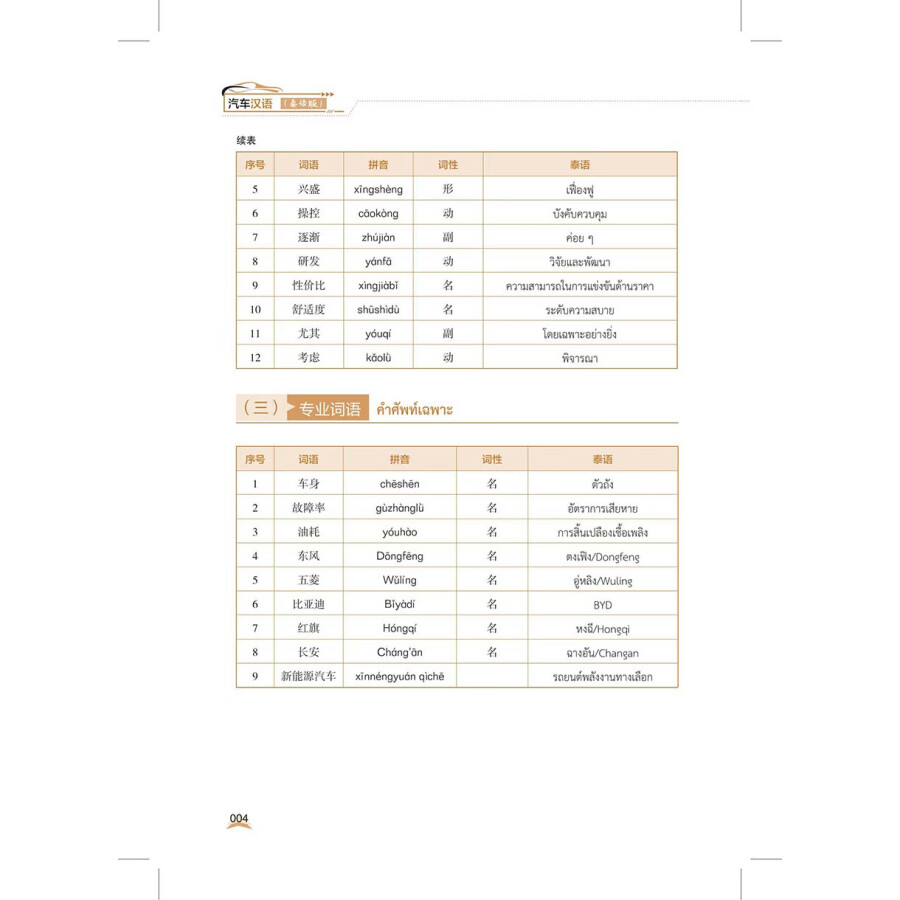 Sample pages of Chinese For Automobile  (Thai Version) (ISBN:9787523216606)